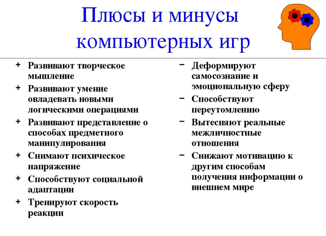 Плюсы и минусы компьютерных игр