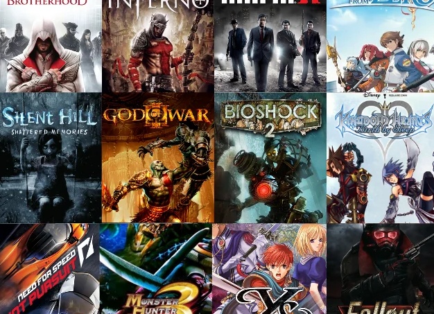 Лучшие компьютерные игры 2019 года