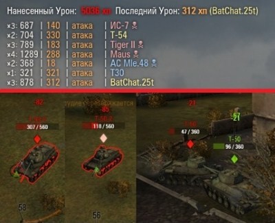 World of Tanks - счётчик повреждений в бою